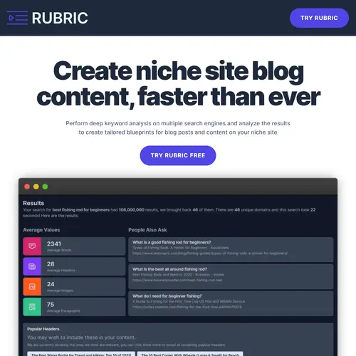 Rubric SEO